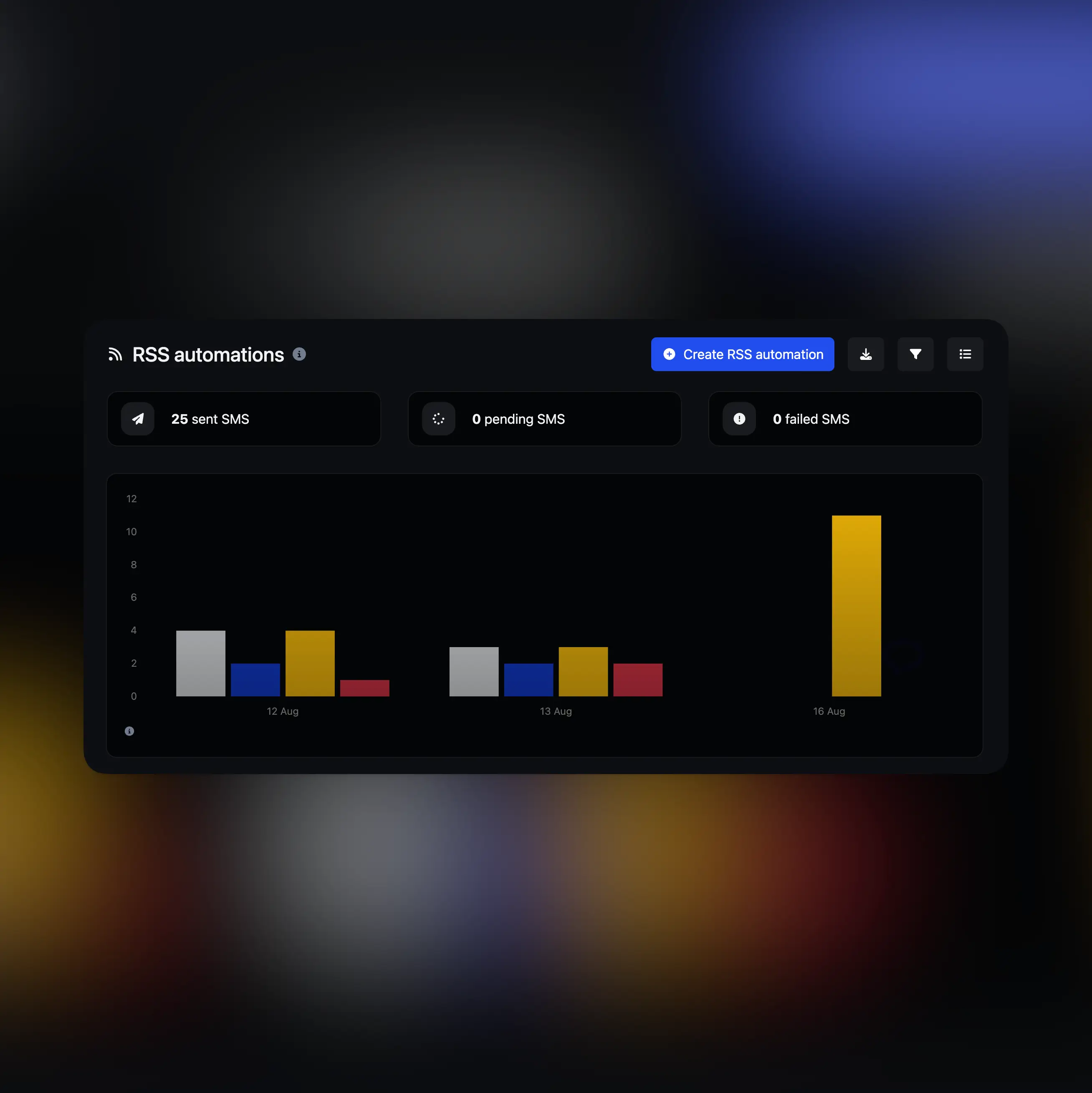 Screenshot of the app RSS automations management page